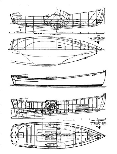 Wooden Boat Plan | Build a Wooden Boat - Squidoo : Welcome to Squidoo